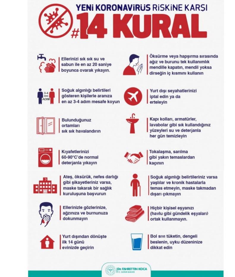 koronavirüs riskine karşı 14 kural